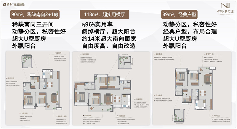 保利新汇城 