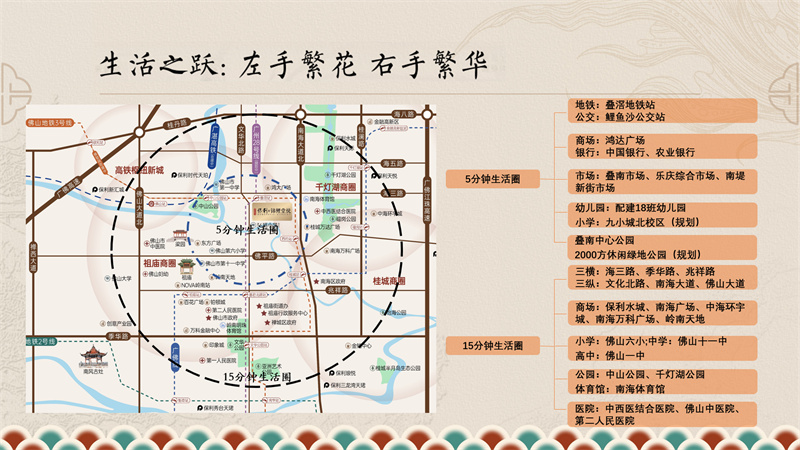 保利锦鲤堂悦 