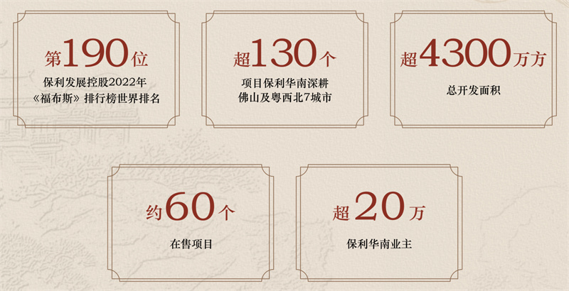 保利锦鲤堂悦 
